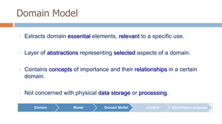 Domain Model
•

Extracts domain essential elements, relevant to a specific use.

•

Layer of abstractions representing selected aspects of a domain.

•

Contains concepts of importance and their relationships in a certain
domain.

•

Not concerned with physical data storage or processing.
Domain

Model

Domain Model

Context

Ubiquitous Language

 