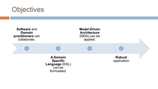 Objectives
Software and
Domain
practitioners can
collaborate.

Model Driven
Architecture
(MDA) can be
applied.

A Domain
Specific
Language (DSL)
can be
formulated.

Robust
application

 