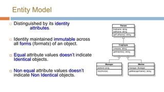 Entity Model


Distinguished by its identity rather
than its attributes.



Identity maintained immutable across
all forms (formats) of an object.





Equal attribute values doesn’t indicate
Identical objects.
Non equal attribute values doesn’t
indicate Non Identical objects.

 