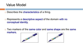 Value Model


Describes the characteristics of a thing.



Represents a descriptive aspect of the domain with no
conceptual identity.



Two markers of the same color and same shape are the same
markers.

 