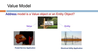 Value Model
Address model is a Value object or an Entity Object?

Value

Postal Service Application

Entity

Electrical Utility Application

 