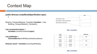 Context Map
public Itinerary route(RouteSpecification spec)
{
Booking_TransportNetwork_Translator translator = new
Booking_TransportNetwork_Translator();
List constraintLocations =
translator.convertConstraints(spec);

Way 1 translation

List pathNodes =
traversalService.findPath(constraintLocations);

Itinerary result = translator.convert(pathNodes);

Way 2 translation

 