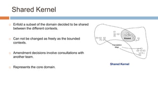 Shared Kernel


Enfold a subset of the domain decided to be shared
between the different contexts.



Can not be changed as freely as the bounded
contexts.



Amendment decisions involve consultations with
another team.
Shared Kernel



Represents the core domain.

 