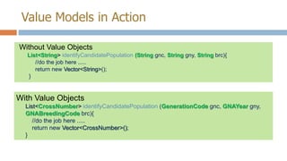 Value Models in Action
Without Value Objects
List<String> identifyCandidatePopulation (String gnc, String gny, String brc){
//do the job here .....
return new Vector<String>();
}

With Value Objects
List<CrossNumber> identifyCandidatePopulation (GenerationCode gnc, GNAYear gny,
GNABreedingCode brc){
//do the job here .....
return new Vector<CrossNumber>();
}

 