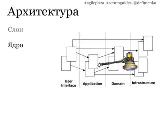 Архитектура
#agilepizza #scrumguides @defimenko
Слои
Ядро
 