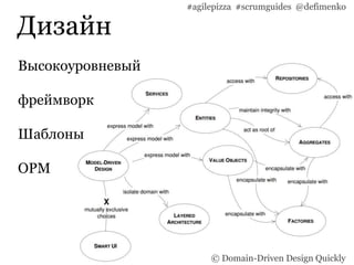 Дизайн
#agilepizza #scrumguides @defimenko
Высокоуровневый
фреймворк
Шаблоны
ОРМ
© Domain-Driven Design Quickly
 