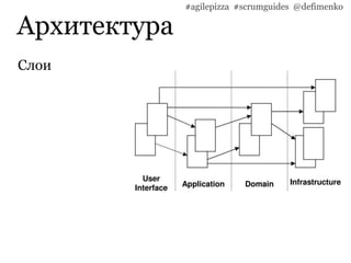 Архитектура
#agilepizza #scrumguides @defimenko
Слои
 