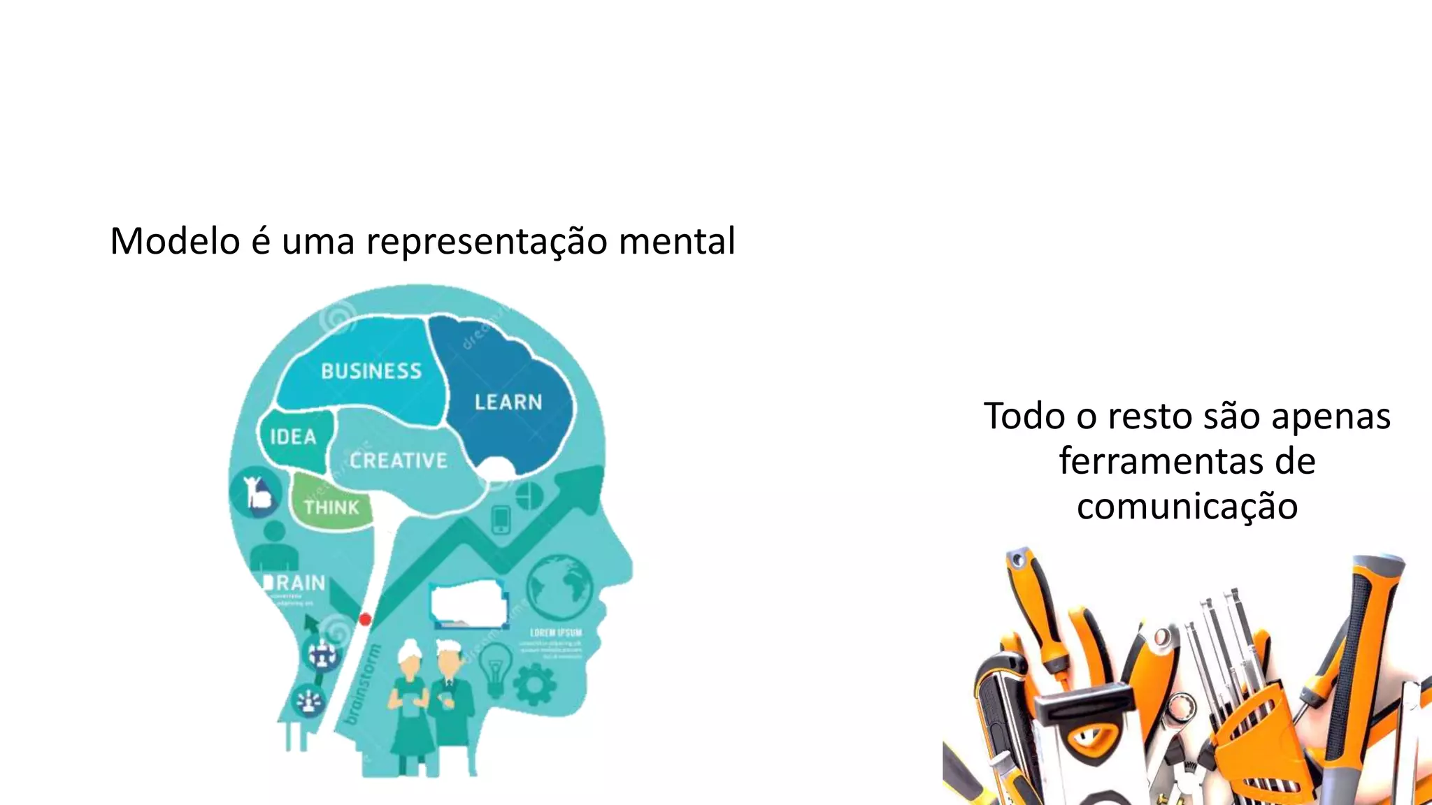 Modelo é uma representação mental
Todo o resto são apenas
ferramentas de
comunicação
 