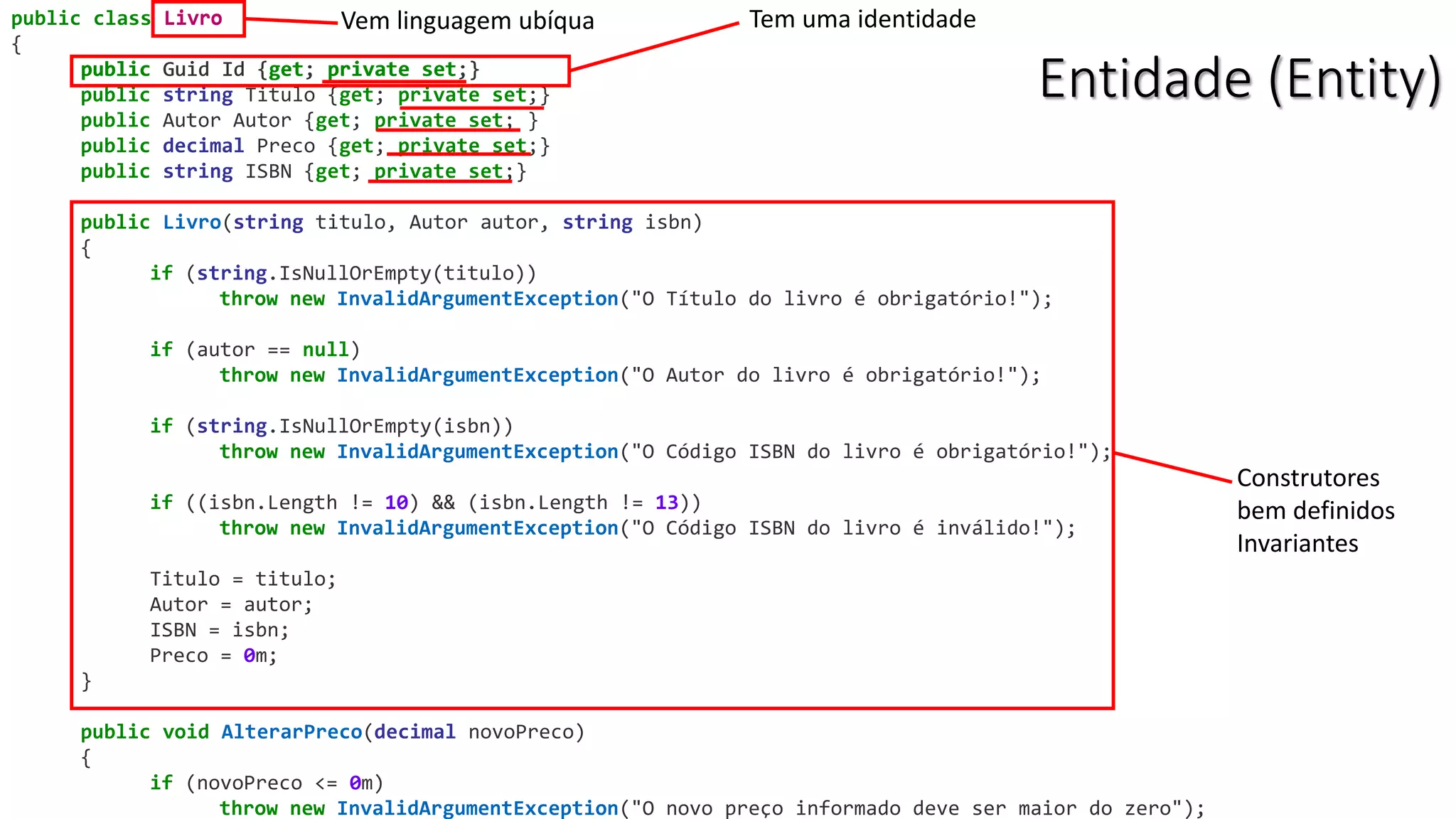 public class Livro
{
public Guid Id {get; private set;}
public string Titulo {get; private set;}
public Autor Autor {get; private set; }
public decimal Preco {get; private set;}
public string ISBN {get; private set;}
public Livro(string titulo, Autor autor, string isbn)
{
if (string.IsNullOrEmpty(titulo))
throw new InvalidArgumentException("O Título do livro é obrigatório!");
if (autor == null)
throw new InvalidArgumentException("O Autor do livro é obrigatório!");
if (string.IsNullOrEmpty(isbn))
throw new InvalidArgumentException("O Código ISBN do livro é obrigatório!");
if ((isbn.Length != 10) && (isbn.Length != 13))
throw new InvalidArgumentException("O Código ISBN do livro é inválido!");
Titulo = titulo;
Autor = autor;
ISBN = isbn;
Preco = 0m;
}
public void AlterarPreco(decimal novoPreco)
{
if (novoPreco <= 0m)
throw new InvalidArgumentException("O novo preço informado deve ser maior do zero");
Entidade (Entity)
Tem uma identidade
Construtores
bem definidos
Invariantes
public Guid Id {get; private set;}
Livro Vem linguagem ubíqua
 