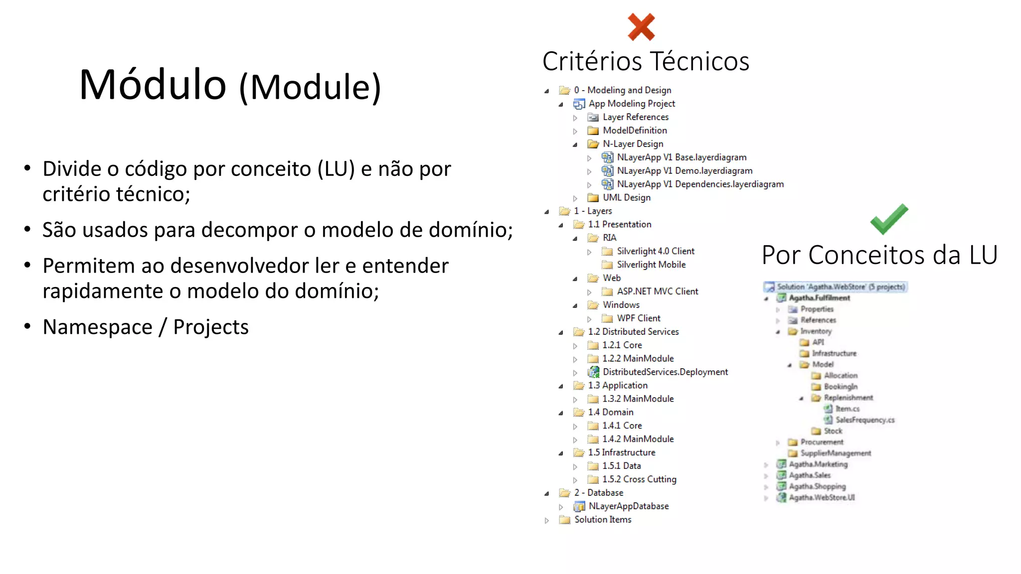 Critérios Técnicos
Por Conceitos da LU
Módulo (Module)
• Divide o código por conceito (LU) e não por
critério técnico;
• São usados para decompor o modelo de domínio;
• Permitem ao desenvolvedor ler e entender
rapidamente o modelo do domínio;
• Namespace / Projects
 