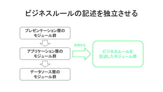 ビジネスルールの記述を独立させる
プレゼンテーション層の
モジュール群
アプリケーション層の
モジュール群
データソース層の
モジュール群
ビジネスルールを
記述したモジュール群
利用する
 