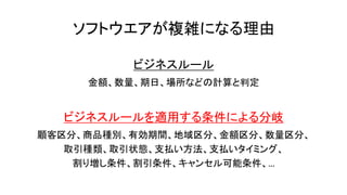 ソフトウエアが複雑になる理由
ビジネスルール
金額、数量、期日、場所などの計算と判定
ビジネスルールを適用する条件による分岐
顧客区分、商品種別、有効期間、地域区分、金額区分、数量区分、
取引種類、取引状態、支払い方法、支払いタイミング、
割り増し条件、割引条件、キャンセル可能条件、…
 