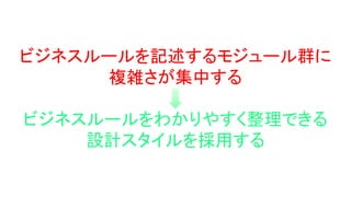 ビジネスルールを記述するモジュール群に
複雑さが集中する
ビジネスルールをわかりやすく整理できる
設計スタイルを採用する
 