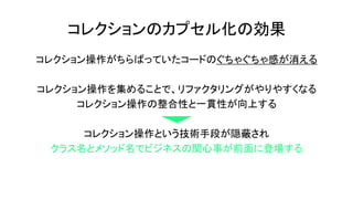 コレクションのカプセル化の効果
コレクション操作がちらばっていたコードのぐちゃぐちゃ感が消える
コレクション操作を集めることで、リファクタリングがやりやすくなる
コレクション操作の整合性と一貫性が向上する
コレクション操作という技術手段が隠蔽され
クラス名とメソッド名でビジネスの関心事が前面に登場する
 