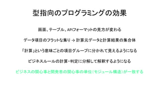型指向のプログラミングの効果
画面、テーブル、APIフォーマットの見方が変わる
データ項目のフラットな集り → 計算元データと計算結果の集合体
「計算」という意味ごとの項目グループに分かれて見えるようになる
ビジネスルールの計算・判定に分解して解釈するようになる
ビジネスの関心事と開発者の関心事の単位（モジュール構造）が一致する
 