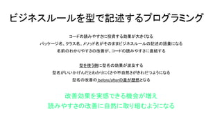 ビジネスルールを型で記述するプログラミング
コードの読みやすさに投資する効果が大きくなる
パッケージ名、クラス名、メソッド名がそのままビジネスルールの記述の語彙になる
名前のわかりやすさの改善が、コードの読みやすさに直結する
型を使う側に型名の効果が波及する
型名がいいかげんだとわかりにくさや不自然さがきわだつようになる
型名の改善の before/afterの差が歴然となる
改善効果を実感できる機会が増え
読みやすさの改善に自然に取り組むようになる
 