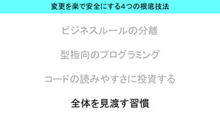 ビジネスルールの分離
型指向のプログラミング
コードの読みやすさに投資する
全体を見渡す習慣
変更を楽で安全にする４つの根底技法
 