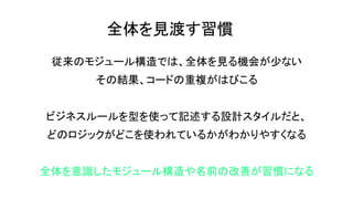 全体を見渡す習慣
従来のモジュール構造では、全体を見る機会が少ない
その結果、コードの重複がはびこる
ビジネスルールを型を使って記述する設計スタイルだと、
どのロジックがどこを使われているかがわかりやすくなる
全体を意識したモジュール構造や名前の改善が習慣になる
 
