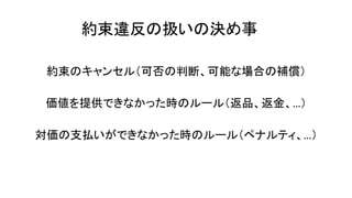 約束違反の扱いの決め事
約束のキャンセル（可否の判断、可能な場合の補償）
価値を提供できなかった時のルール（返品、返金、…）
対価の支払いができなかった時のルール（ペナルティ、…）
 