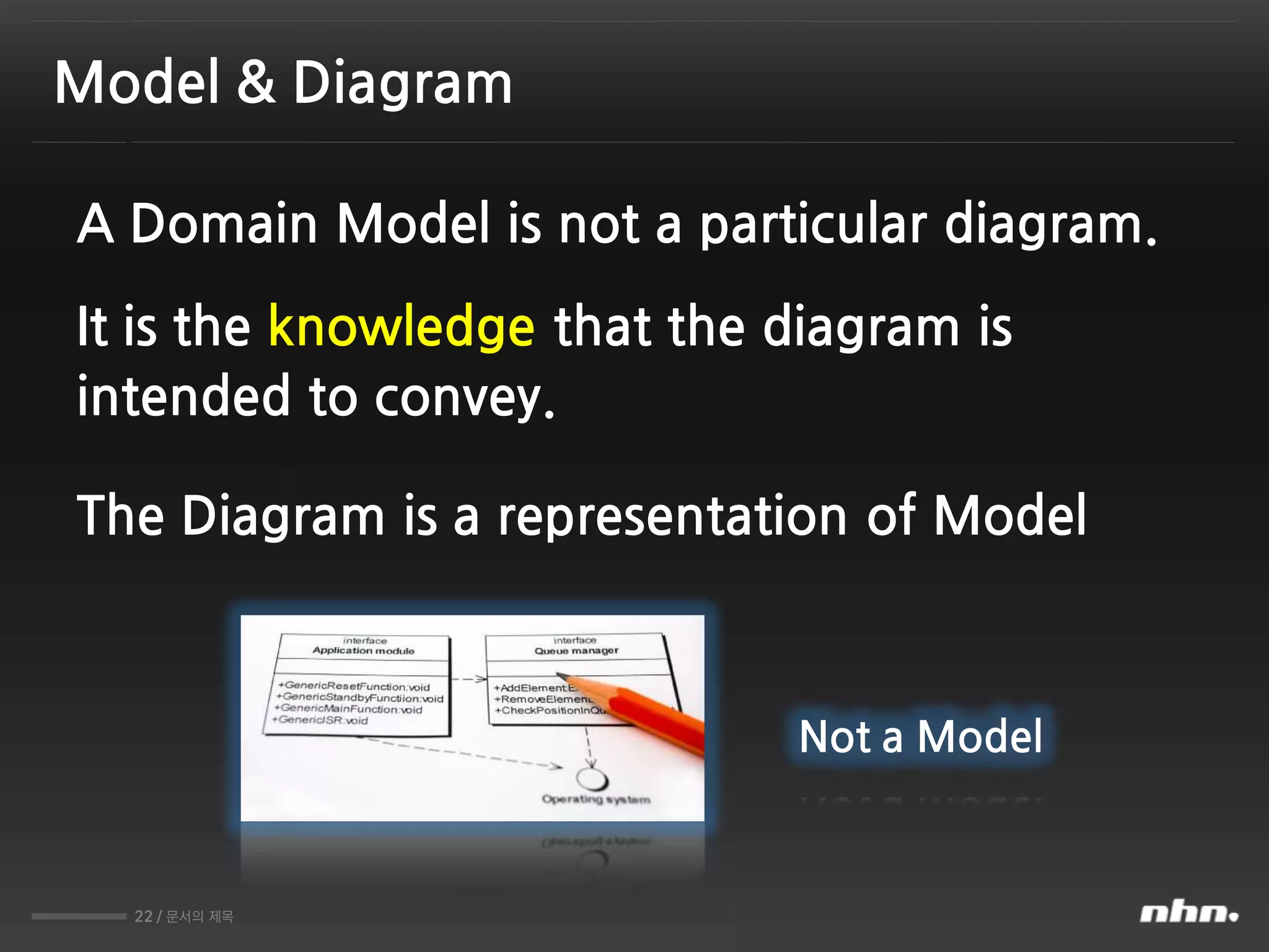 22 / 문서의 제목
Model & Diagram
A Domain Model is not a particular diagram.
It is the knowledge that the diagram is
intended to convey.
The Diagram is a representation of Model
Not a Model
 