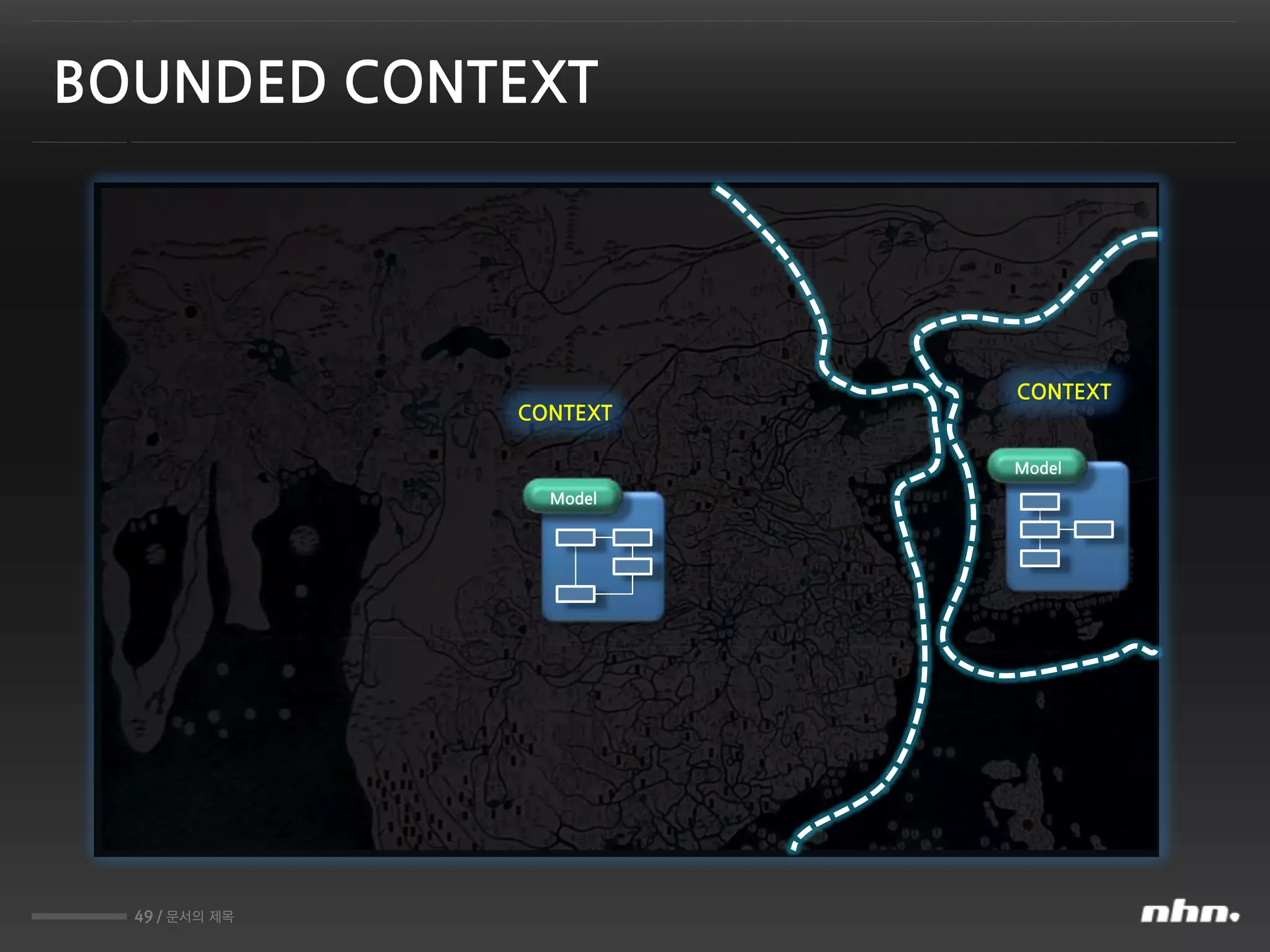 49 / 문서의 제목
BOUNDED CONTEXT
Model
Model
CONTEXT
CONTEXT
 