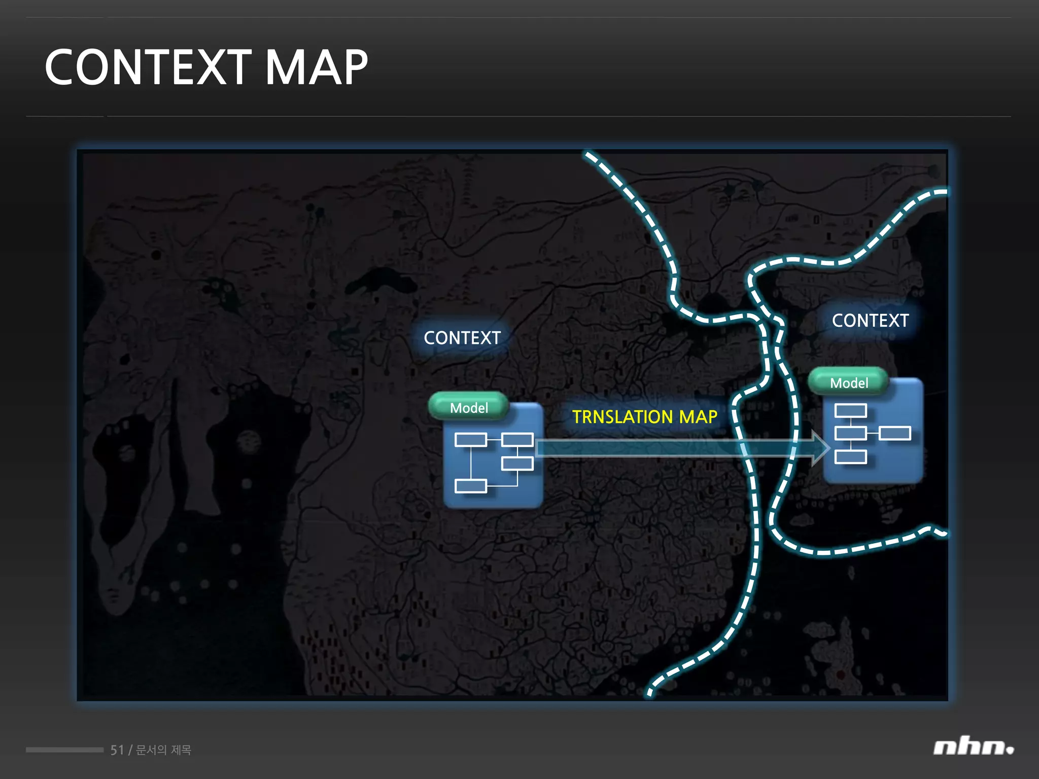 51 / 문서의 제목
CONTEXT MAP
Model
Model
CONTEXT
CONTEXT
TRNSLATION MAP
 