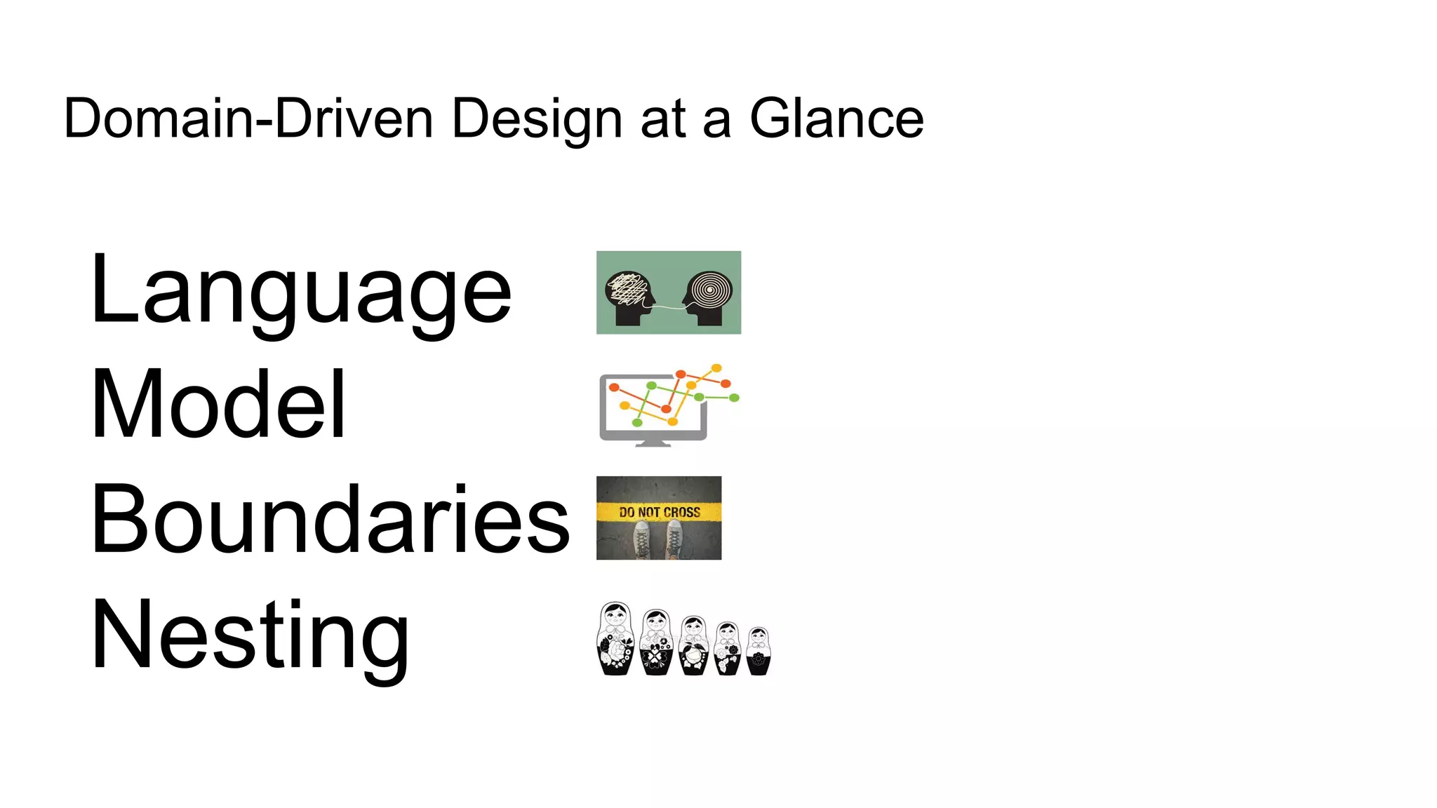 Domain-Driven Design at a Glance
Language
Model
Boundaries
Nesting
 