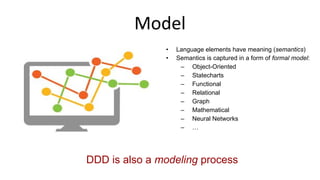 Model
• Language elements have meaning (semantics)
• Semantics is captured in a form of formal model:
– Object-Oriented
– Statecharts
– Functional
– Relational
– Graph
– Mathematical
– Neural Networks
– …
DDD is also a modeling process
 