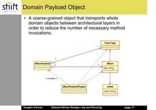 Domain Driven Design Up And Running | PDF