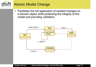 Domain Driven Design Up And Running | PDF