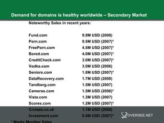 Domain investing-moniker | PPT