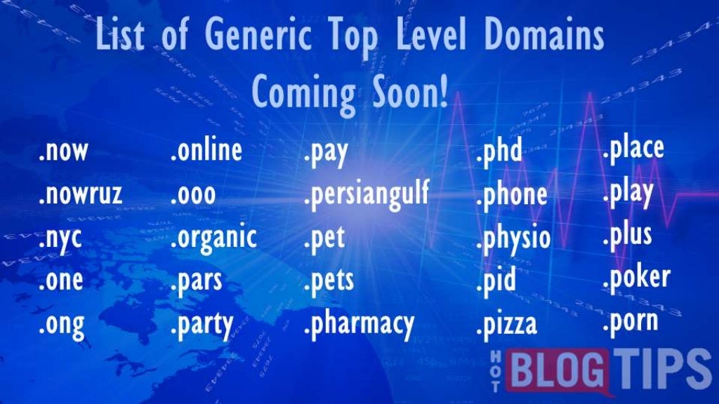 Detailed List Of New Generic Top Level Domains