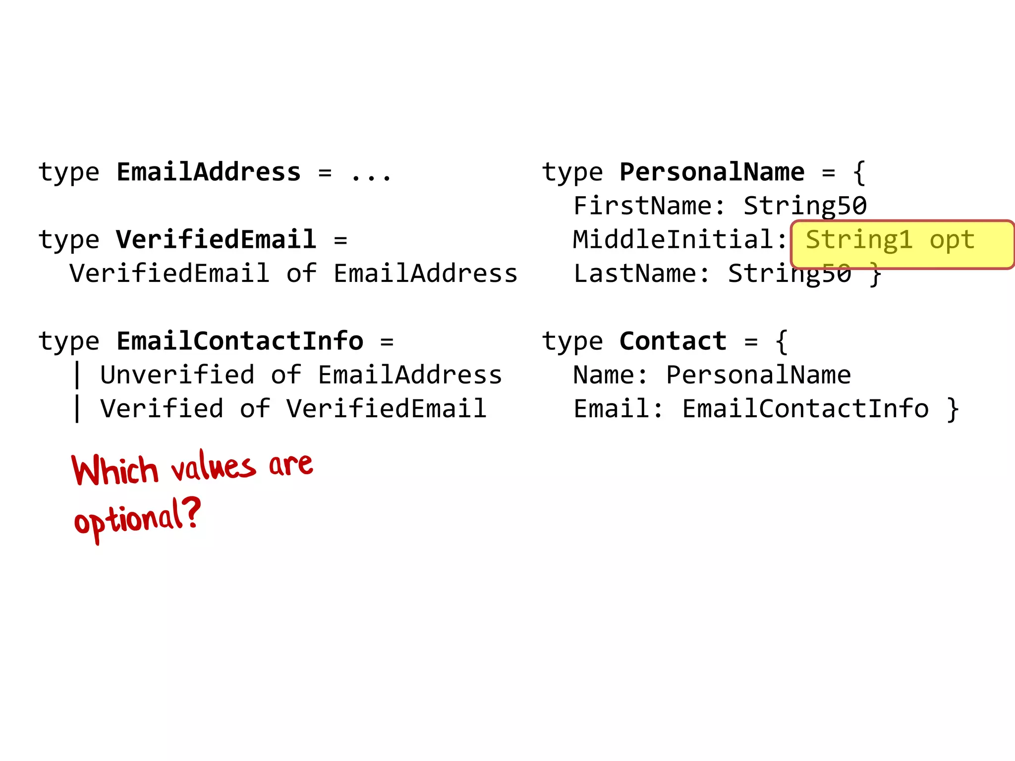 type PersonalName = {
FirstName: String50
MiddleInitial: String1 opt
LastName: String50 }
type Contact = {
Name: PersonalName
Email: EmailContactInfo }
type EmailAddress = ...
type VerifiedEmail =
VerifiedEmail of EmailAddress
type EmailContactInfo =
| Unverified of EmailAddress
| Verified of VerifiedEmail
 