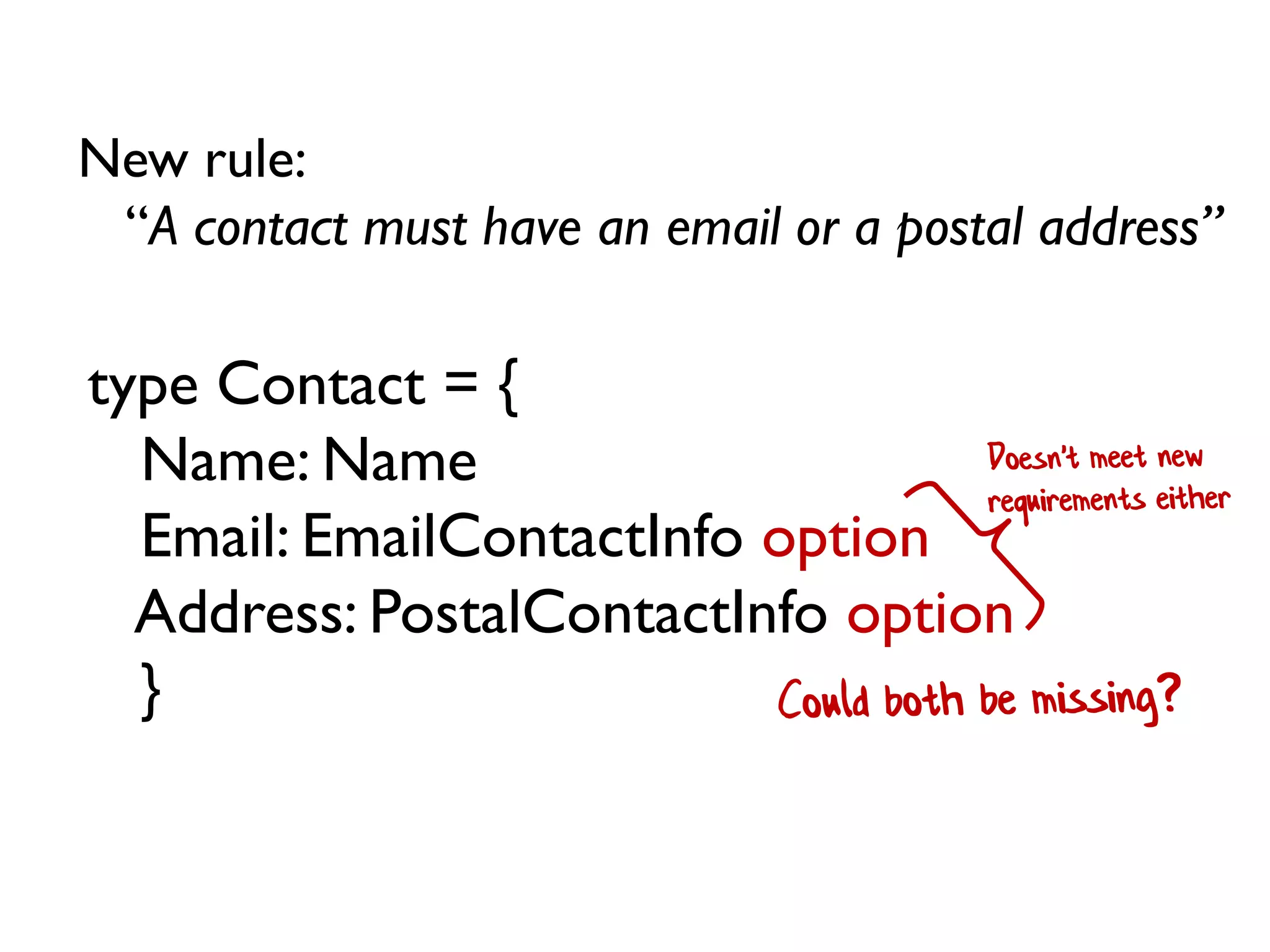 type Contact = {
Name: Name
Email: EmailContactInfo option
Address: PostalContactInfo option
}
New rule:
“A contact must have an email or a postal address”
 