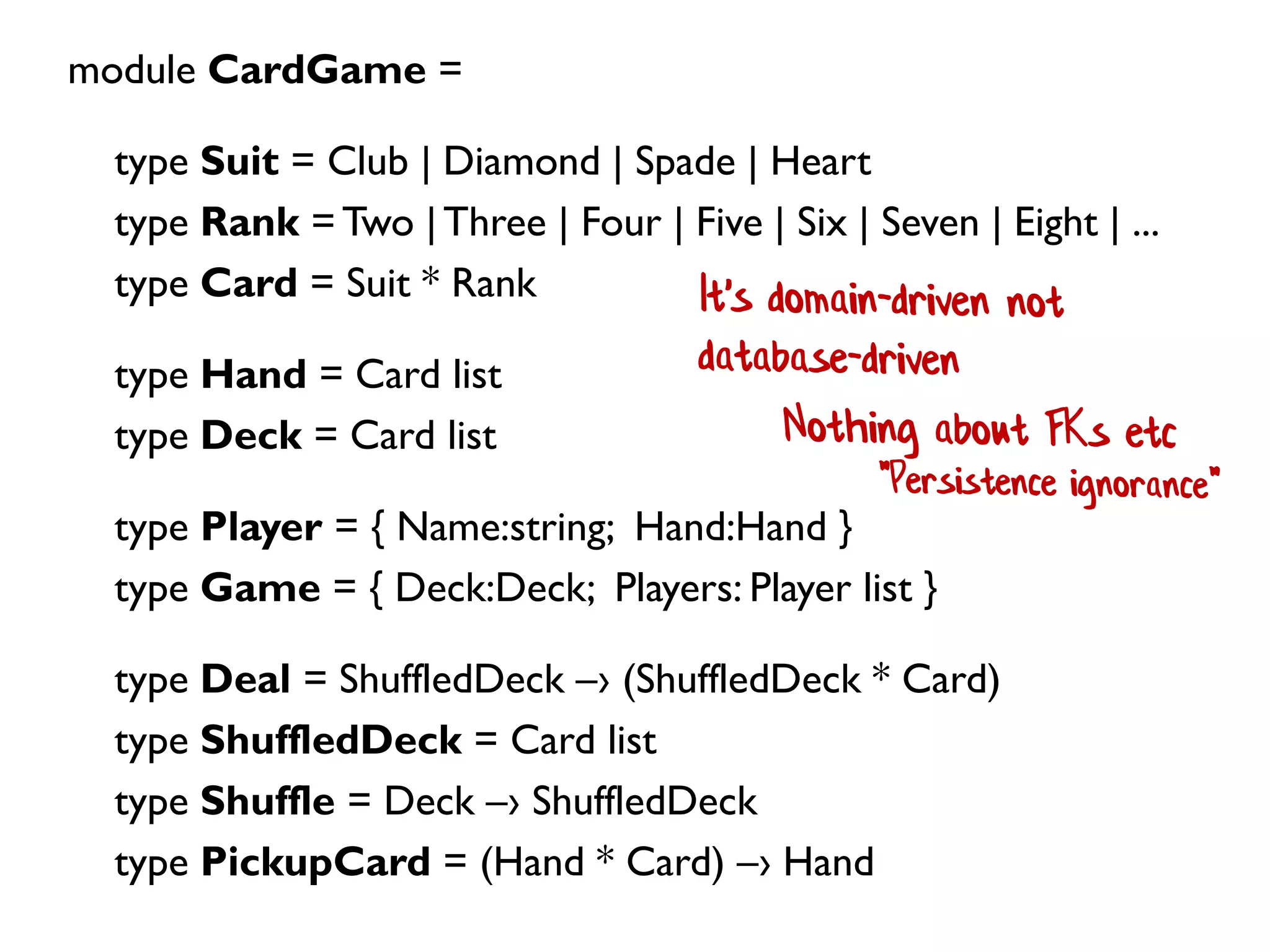 module CardGame =
type Suit = Club | Diamond | Spade | Heart
type Rank = Two |Three | Four | Five | Six | Seven | Eight | ...
type Card = Suit * Rank
type Hand = Card list
type Deck = Card list
type Player = { Name:string; Hand:Hand }
type Game = { Deck:Deck; Players: Player list }
type Deal = ShuffledDeck –› (ShuffledDeck * Card)
type ShuffledDeck = Card list
type Shuffle = Deck –› ShuffledDeck
type PickupCard = (Hand * Card) –› Hand
 