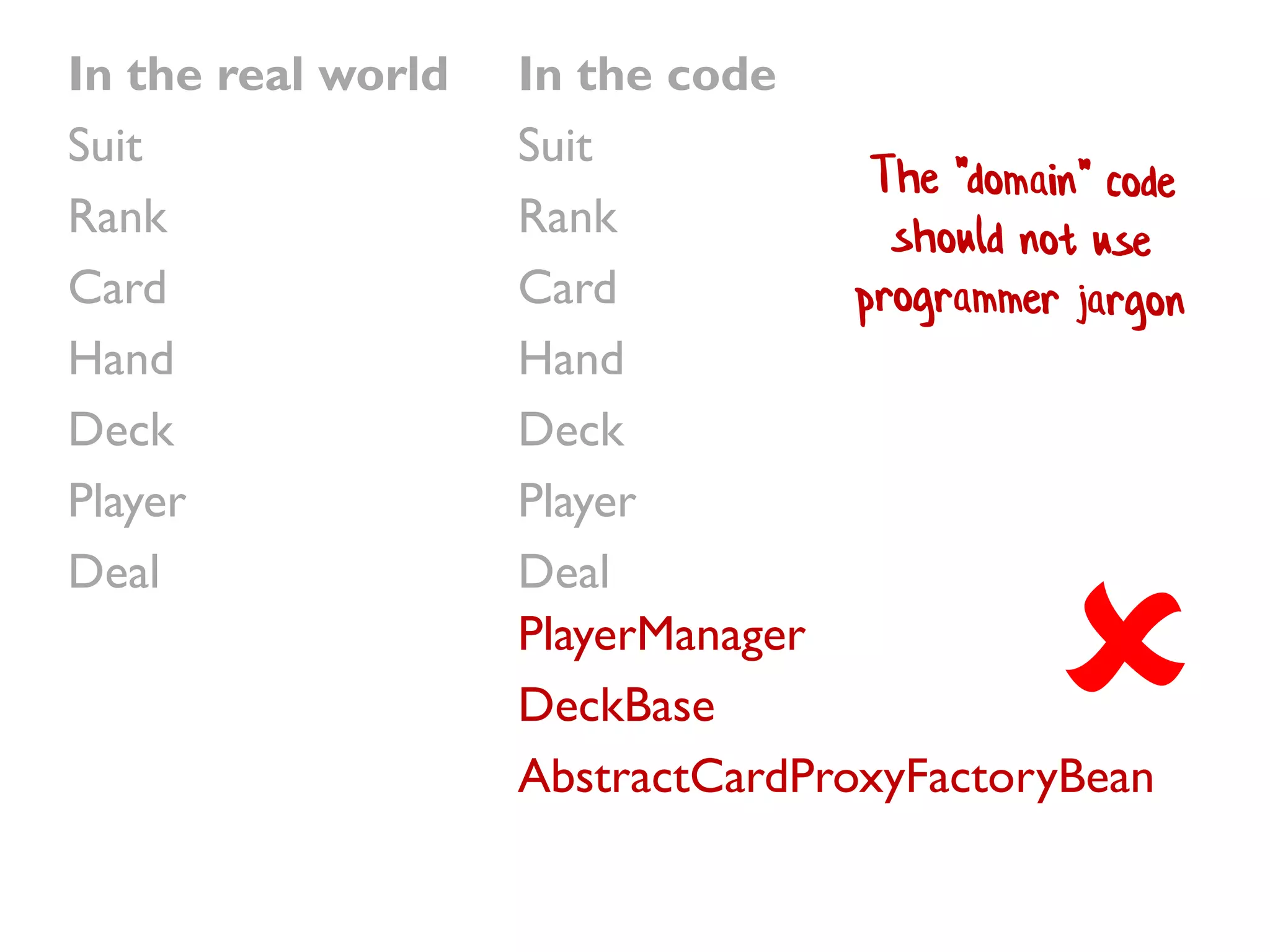 In the real world
Suit
Rank
Card
Hand
Deck
Player
Deal
In the code
Suit
Rank
Card
Hand
Deck
Player
Deal
PlayerManager
DeckBase
AbstractCardProxyFactoryBean

 