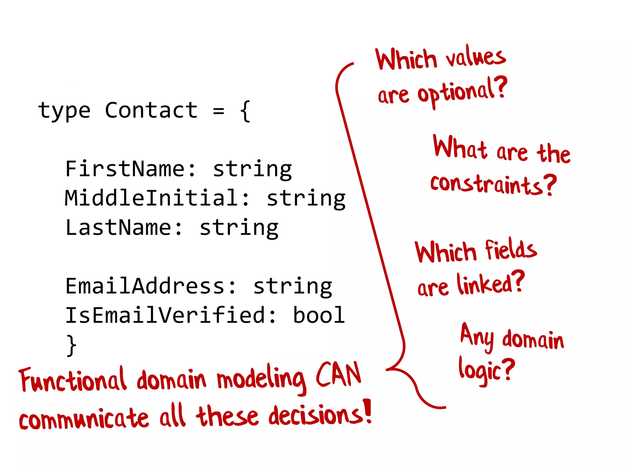 Prologue: F# can help
type Contact = {
FirstName: string
MiddleInitial: string
LastName: string
EmailAddress: string
IsEmailVerified: bool
}
 