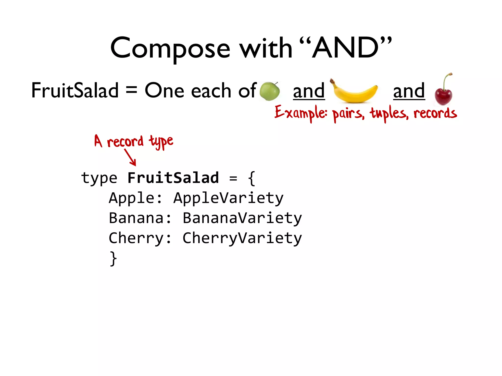 Example: pairs, tuples, records
FruitSalad = One each of and and
Compose with “AND”
type FruitSalad = {
Apple: AppleVariety
Banana: BananaVariety
Cherry: CherryVariety
}
 