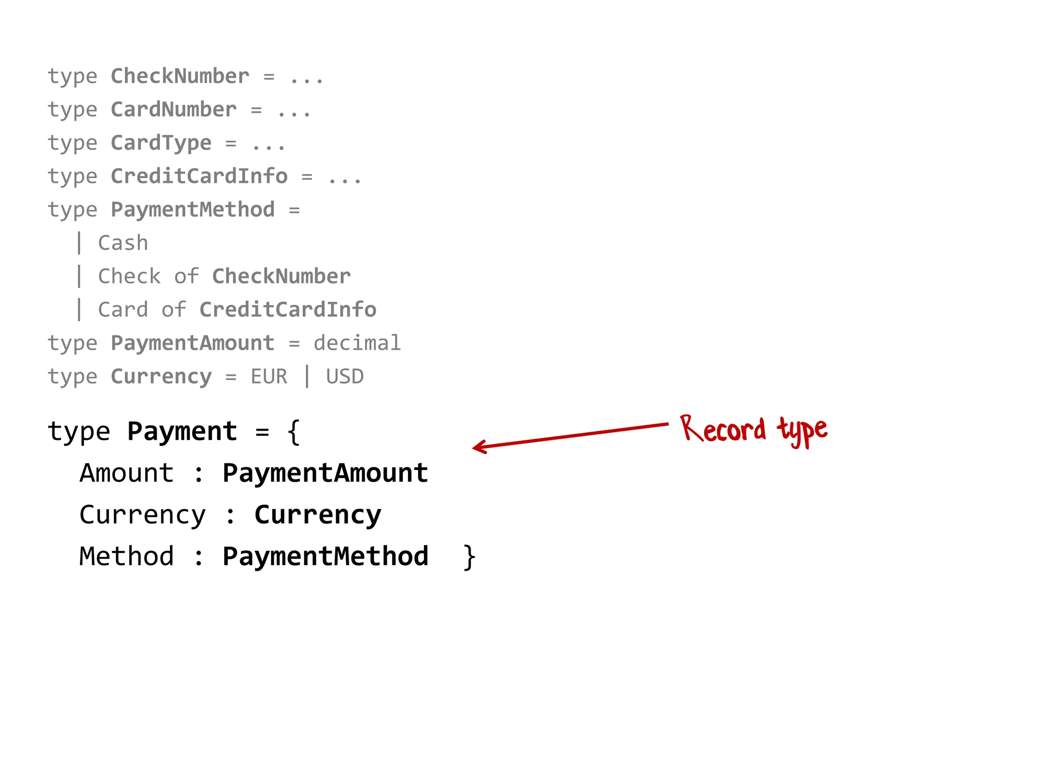 type CheckNumber = ...
type CardNumber = ...
type CardType = ...
type CreditCardInfo = ...
type PaymentMethod =
| Cash
| Check of CheckNumber
| Card of CreditCardInfo
type PaymentAmount = decimal
type Currency = EUR | USD
type Payment = {
Amount : PaymentAmount
Currency : Currency
Method : PaymentMethod }
 