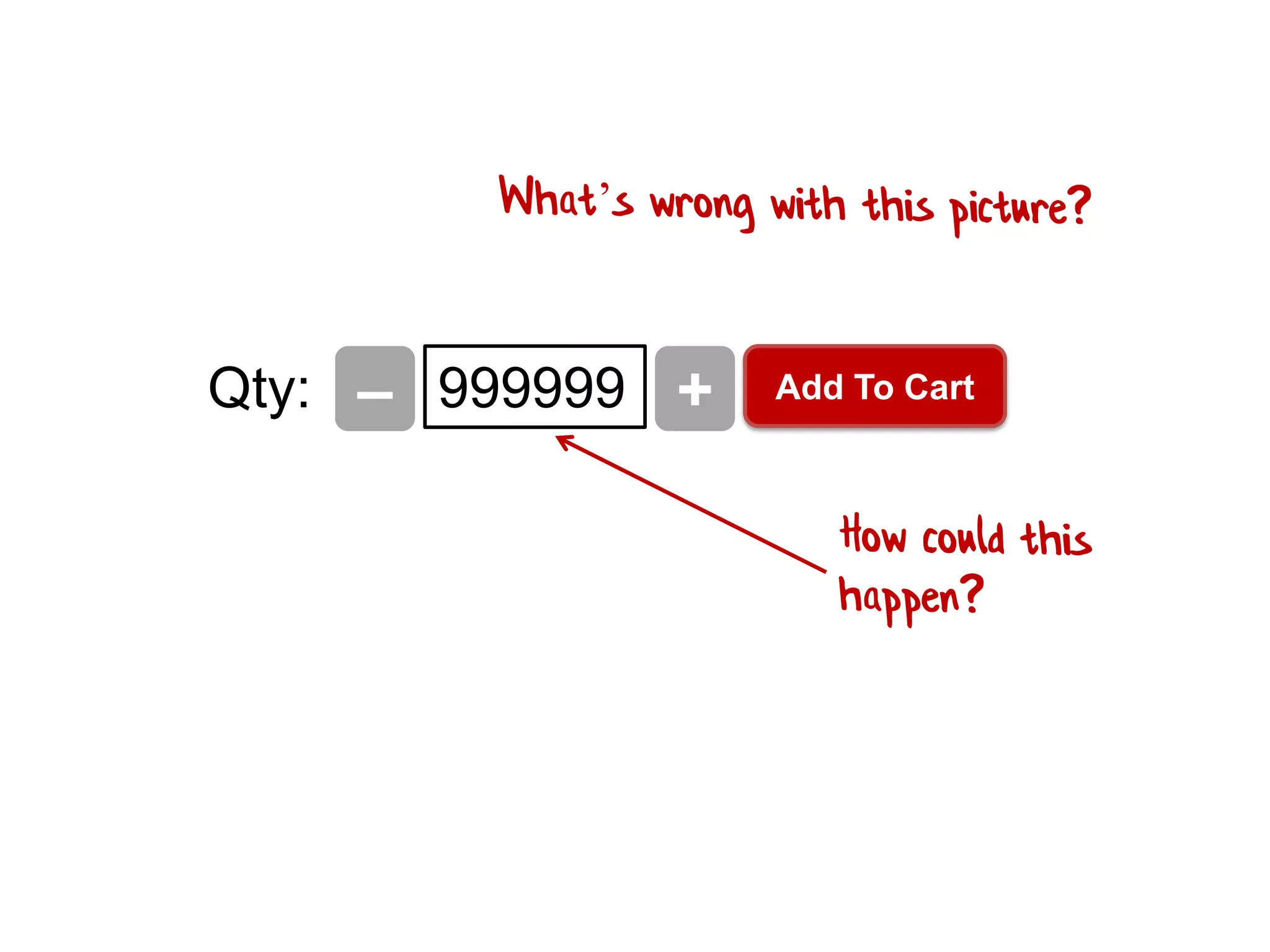 +– 999999Qty: Add To Cart
 