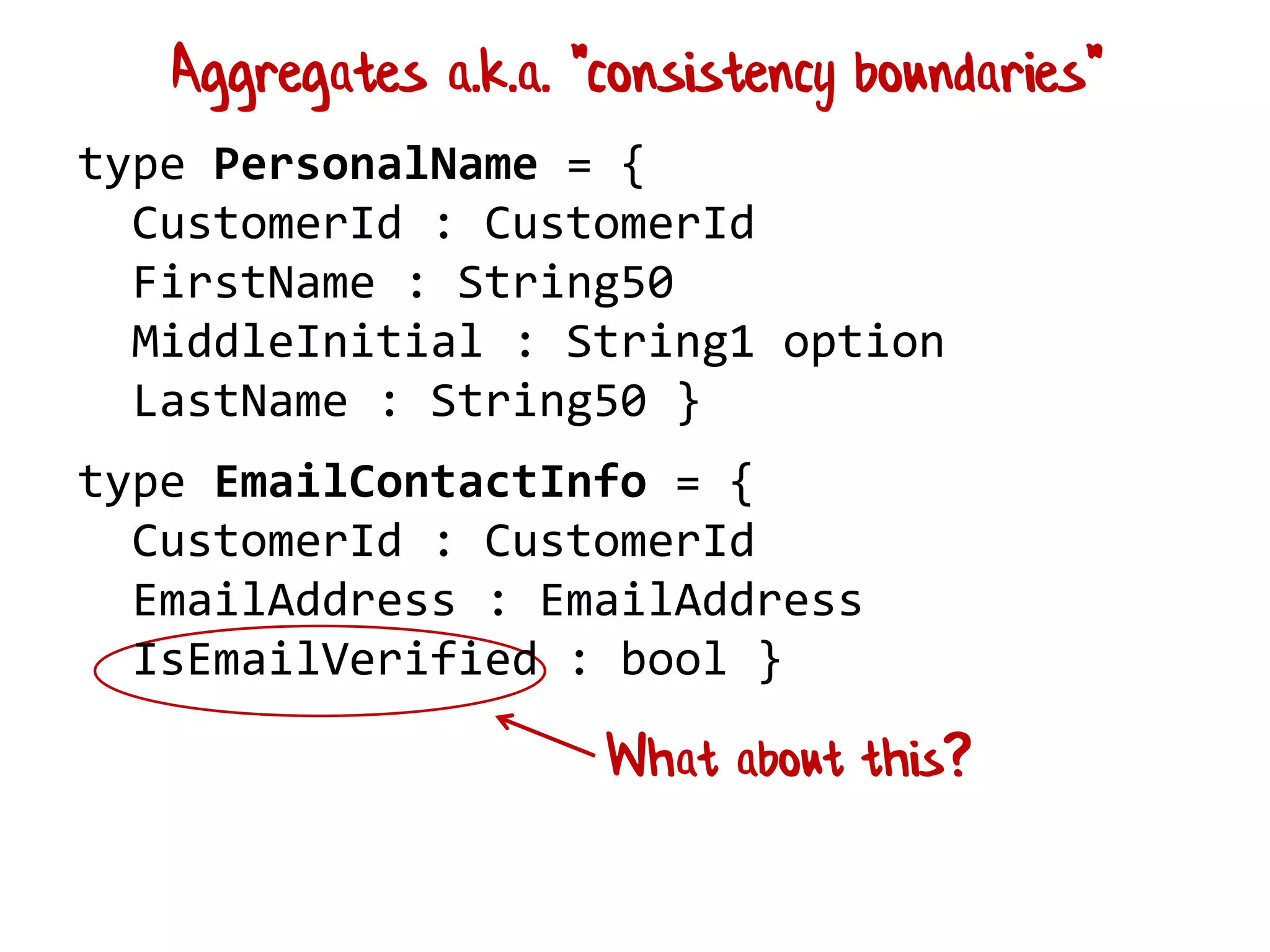 What about this?
Aggregates a.k.a. "consistency boundaries"
type PersonalName = {
CustomerId : CustomerId
FirstName : String50
MiddleInitial : String1 option
LastName : String50 }
type EmailContactInfo = {
CustomerId : CustomerId
EmailAddress : EmailAddress
IsEmailVerified : bool }
 