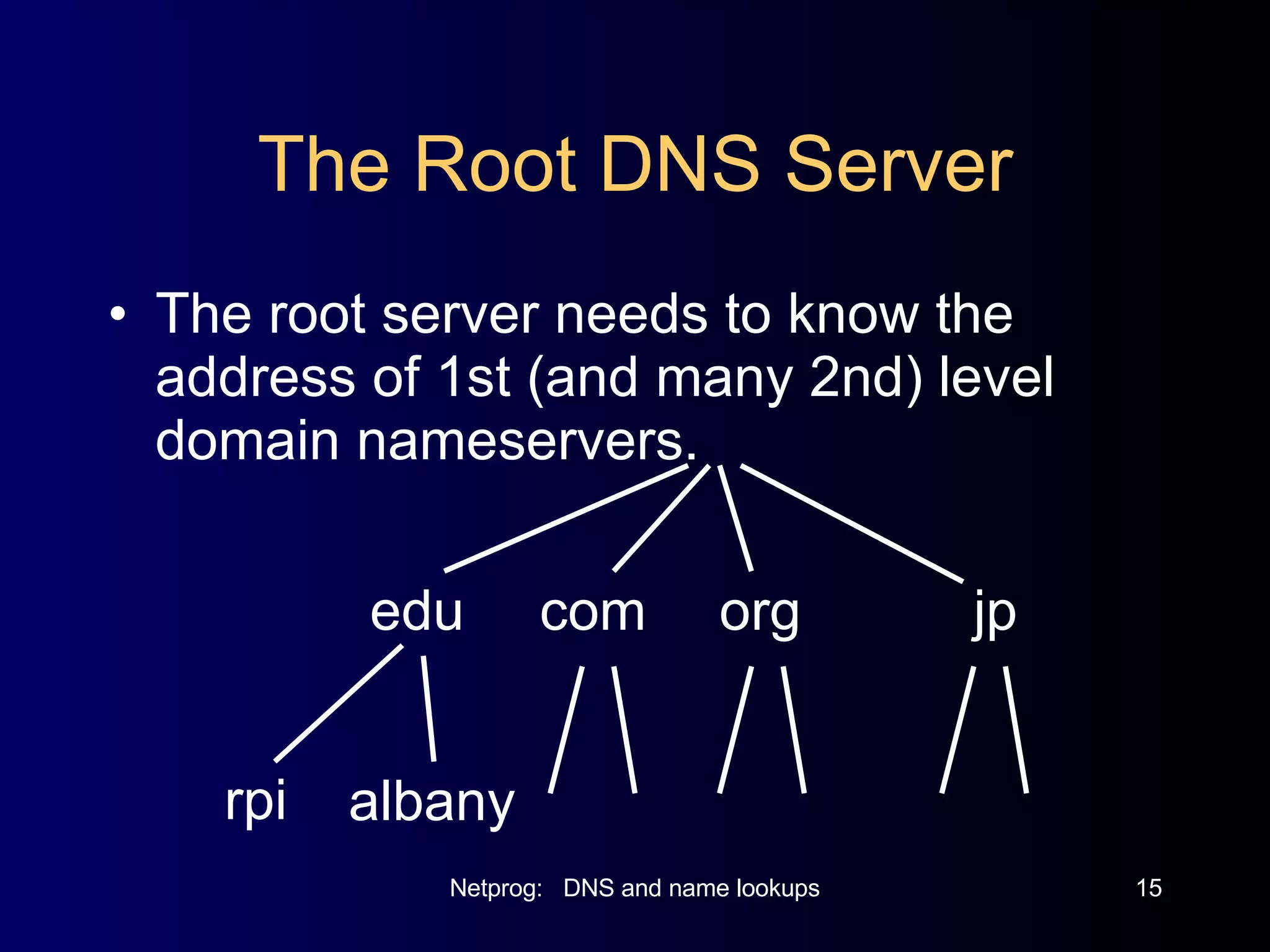 The Root DNS Server The root server needs to know the address of 1st (and many 2nd) level domain nameservers. rpi edu com org jp albany 