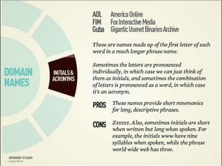 Domain Name Creation and Registration