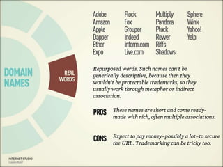 Domain Name Creation and Registration