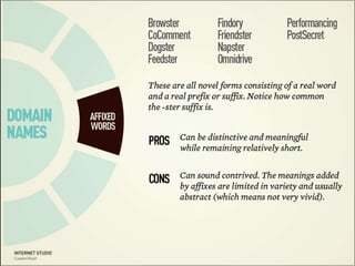 Domain Name Creation and Registration