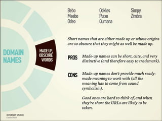 Domain Name Creation and Registration