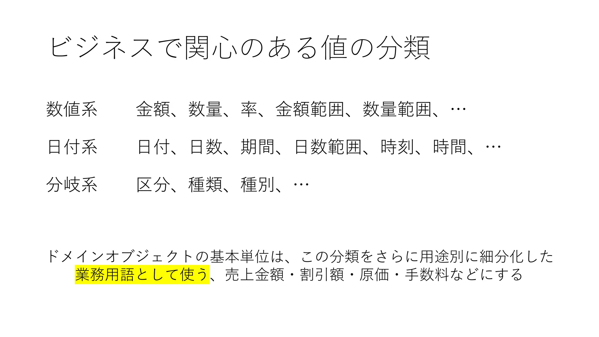 ビジネスで関心のある値の分類
数値系 金額、数量、率、金額範囲、数量範囲、…
日付系 日付、日数、期間、日数範囲、時刻、時間、…
分岐系 区分、種類、種別、…
ドメインオブジェクトの基本単位は、この分類をさらに用途別に細分化した
業務用語として使う、売上金額・割引額・原価・手数料などにする
 