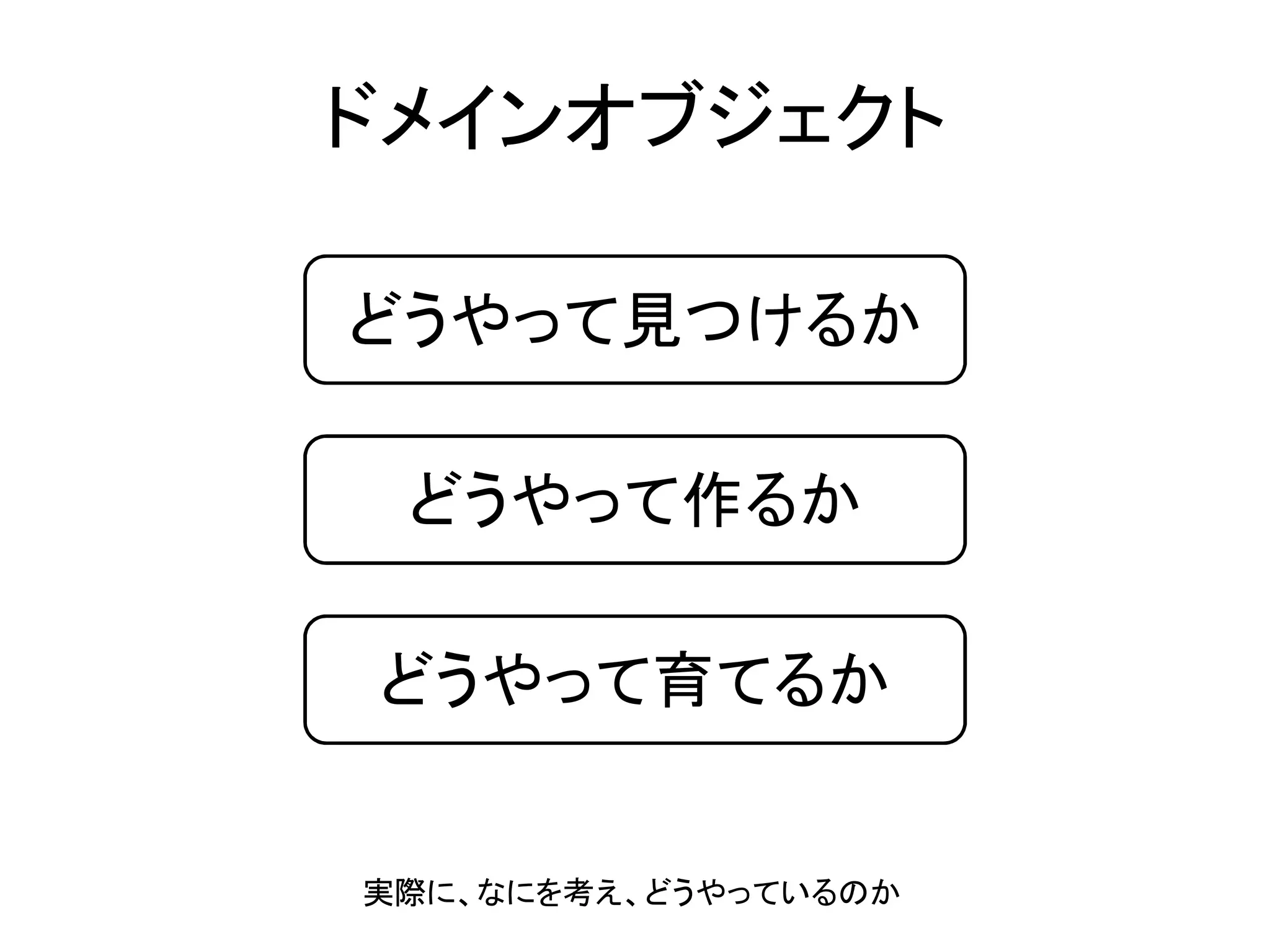 ドメインオブジェクト
どうやって見つけるか
どうやって作るか
どうやって育てるか
実際に、なにを考え、どうやっているのか
 