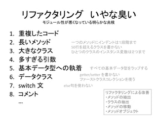 リファクタリング いやな臭い
1. 重複したコード
2. 長いメソッド
3. 大きなクラス
4. 多すぎる引数
5. 基本データ型への執着
6. データクラス
7. switch 文
8. コメント
…
モジュール性が悪くなっている明らかな兆候
リファクタリングによる改善
・メソッドの抽出
・クラスの抽出
・メソッドの移動
・メソッドオブジェクト
一つのメソッドにインデントは１段階まで
50行を超えるクラスを書かない
ひとつのクラスのインスタンス変数は２つまで
すべての基本データ型をラップする
getter/setter を書かない
ファーストクラスコレクションを使う
else句を使わない
 