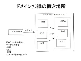 ドメイン知識の置き場所
ドメイン知識の実体は
データに対する
・判断
・加工
・計算
このコードをどう書くか？
 